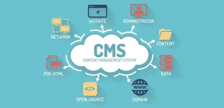 Best CMS to Build Your Website